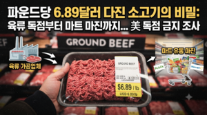 meat